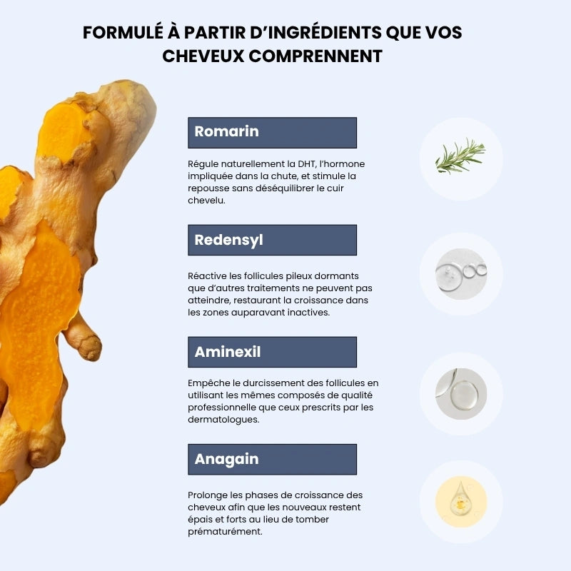 Sérum Roll-on Cheveux