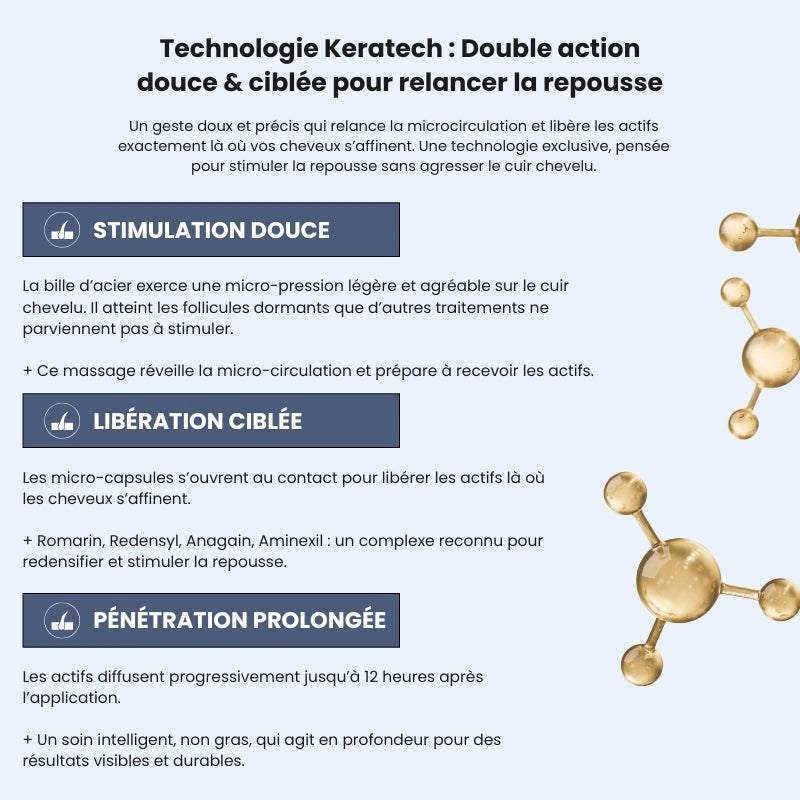 Sérum Roll-on Cheveux
