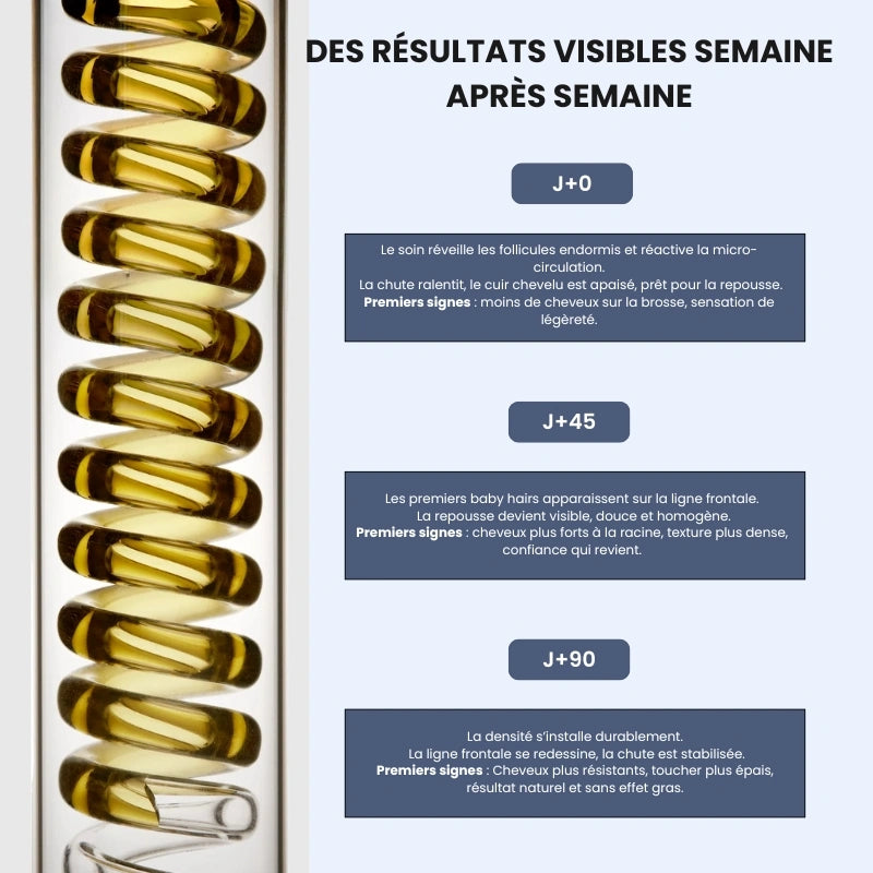 Sérum Roll-on Cheveux